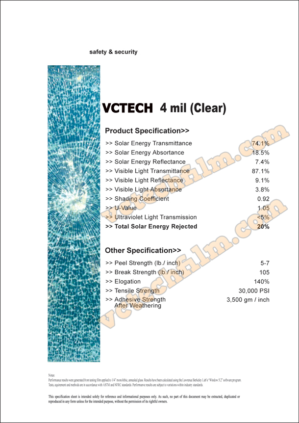ฟิล์มนิรภัย4mil