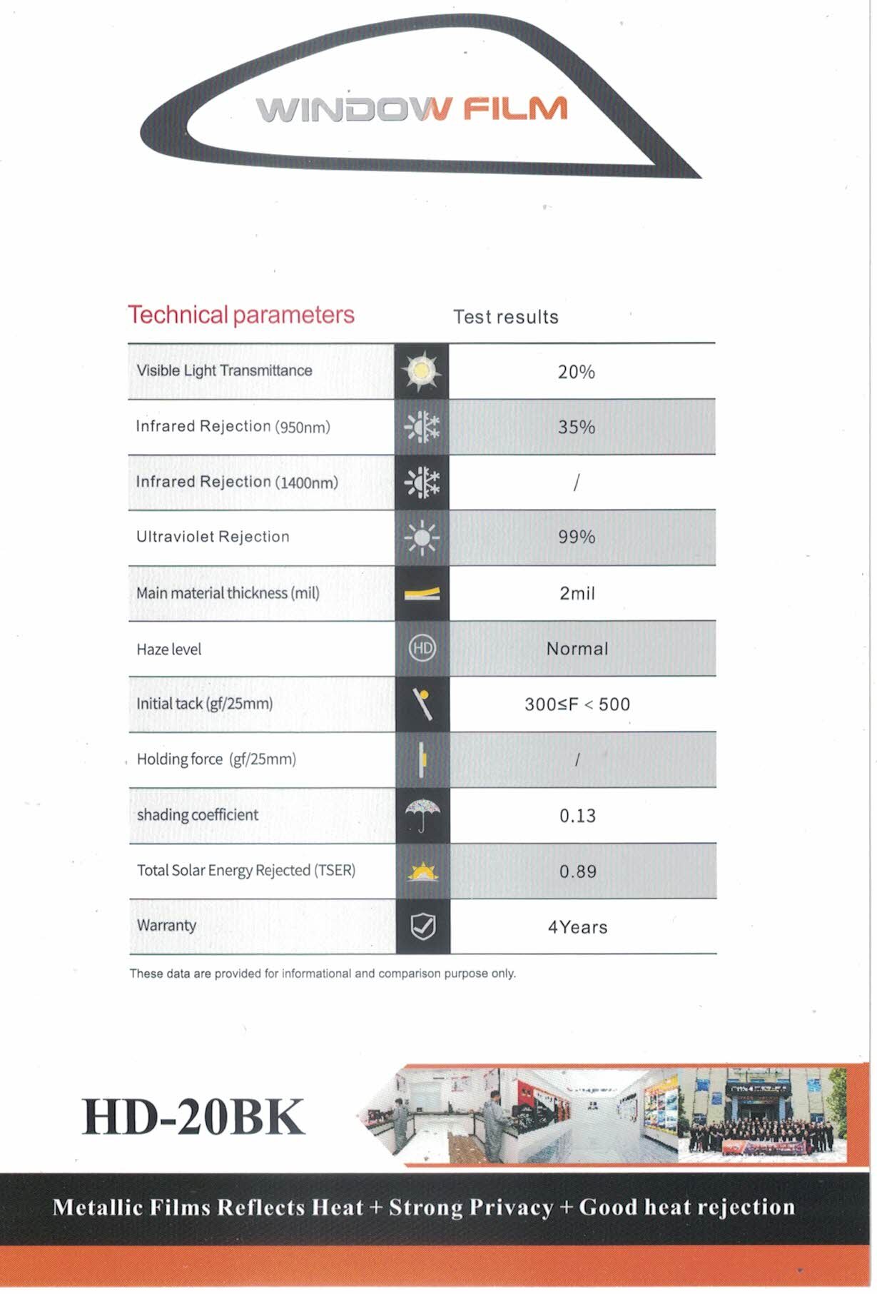 �������ͧ�ʧSUPER CARBON CERAMIC80